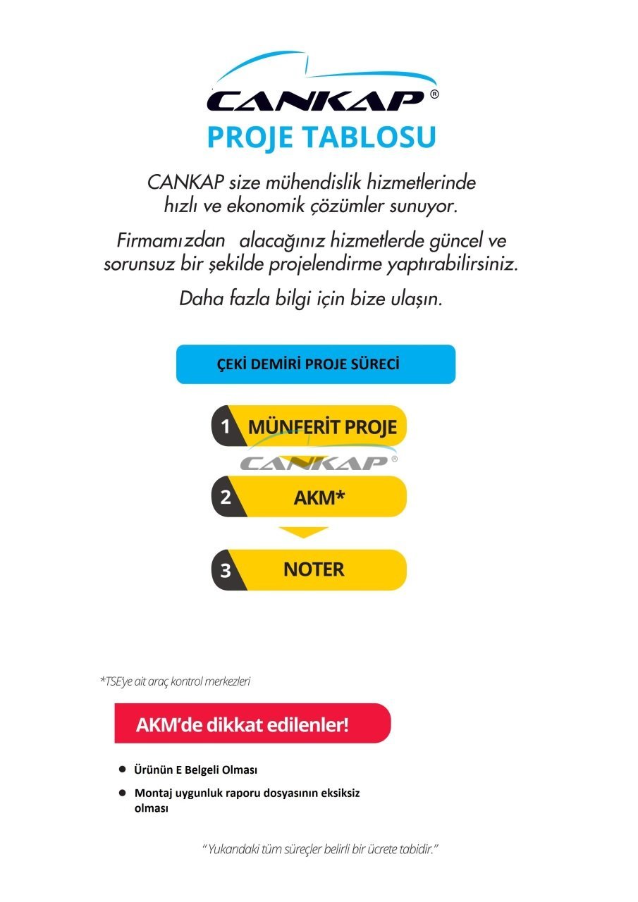 Çeki Demiri Projesi