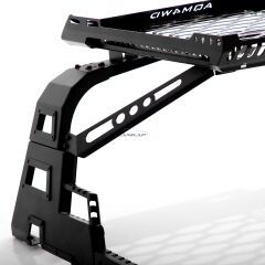 Sepetli Rollbar, Rollbar Platform